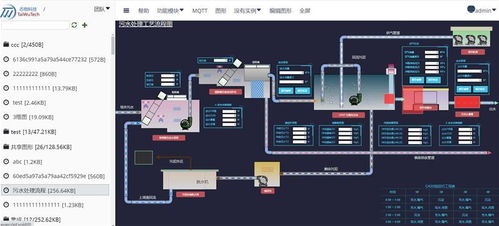 態(tài)物科技 推薦商家網(wǎng)絡與信息安全軟件開發(fā)，賦能web組態(tài)可視化軟件